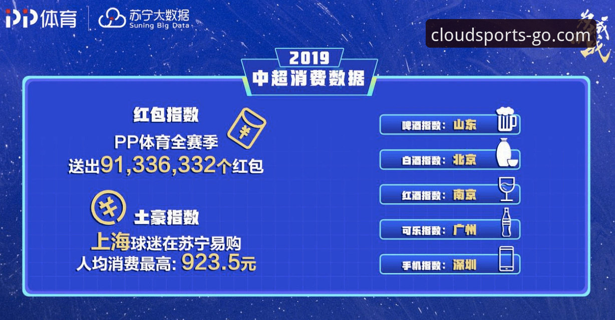 新手必看：云体育平台使用心得，从下载到观赛一步步带你入门